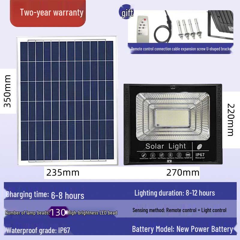 Outdoor Super Bright Solar Street and Courtyard Lights - Waterproof for Yard and Household Use