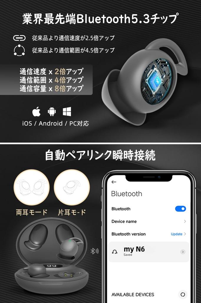 Kabellose Schlaf-Bluetooth-Voll-Mini-Kopfhörer mit hoher Geräuschisolierung, Ultraleicht, Schmerzfrei, Im Ohr versteckt 5.3, Kabellos, Größe, Ultraklein,