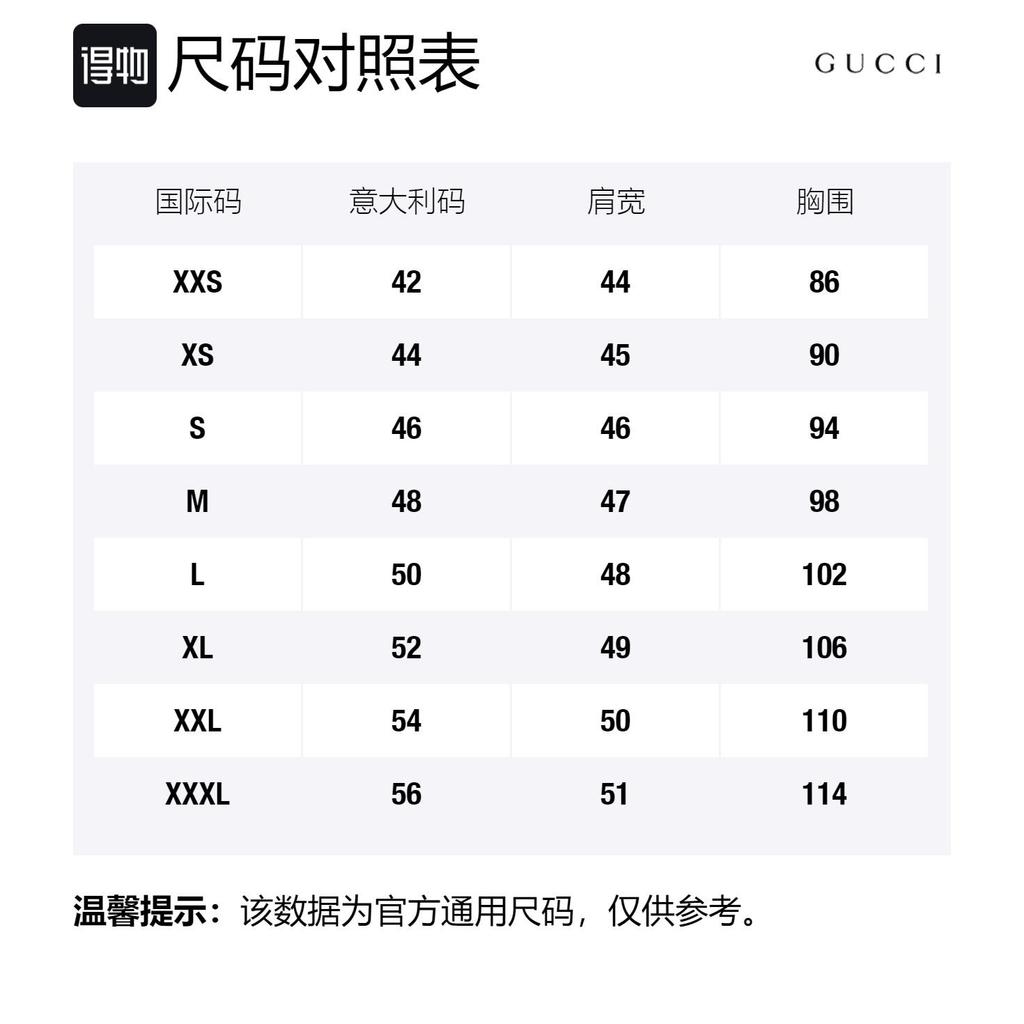 Gucci Kurtki i Płaszcze Męskie Czerwone 645239-XKA4R-6367
