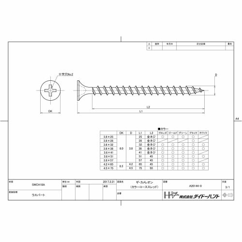 HC Color Coarse Thread 25 Green, Approx. 200 Threads, 10176720