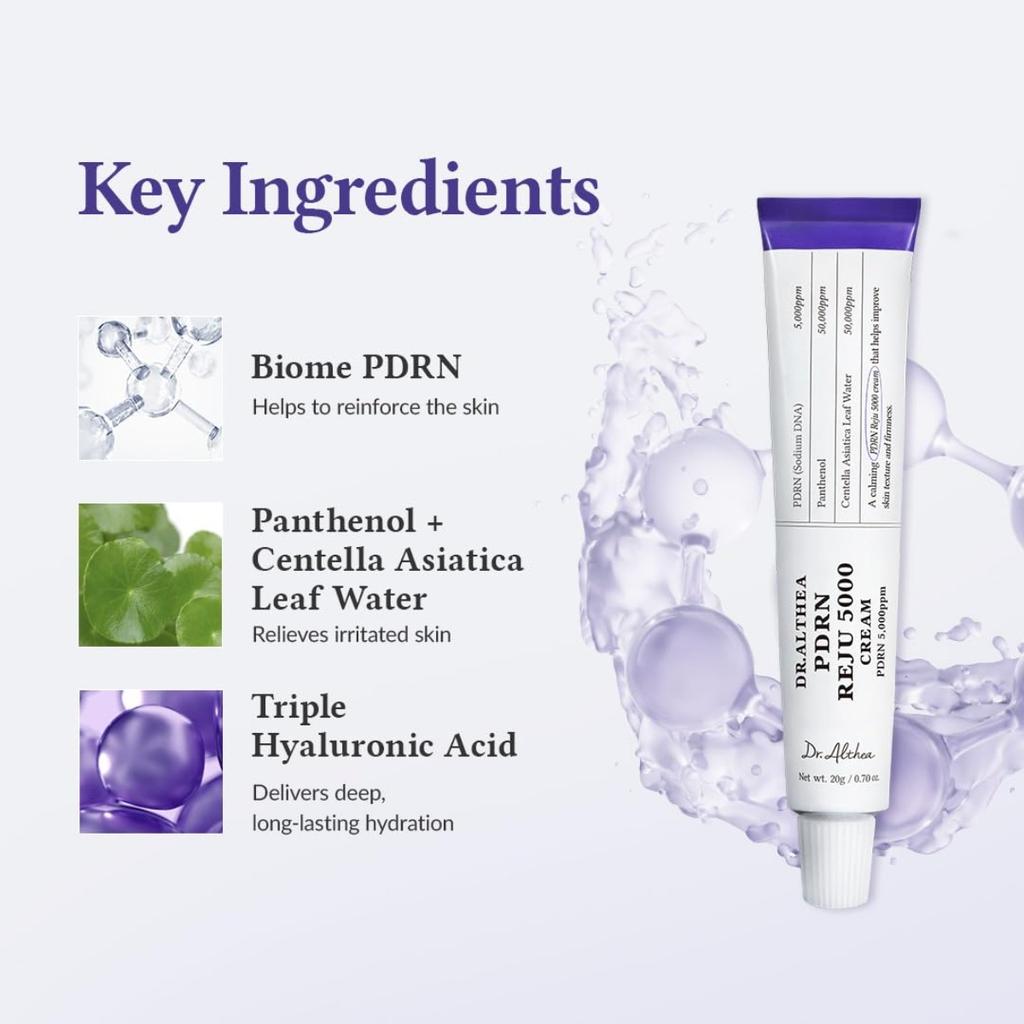 Reju 5000 Cream with PDRN 5,000ppm, Panthenol and Centella Asiatica, Calming Nourishing Facial Moisturizer for Skin Texture and Comfort, 20g
