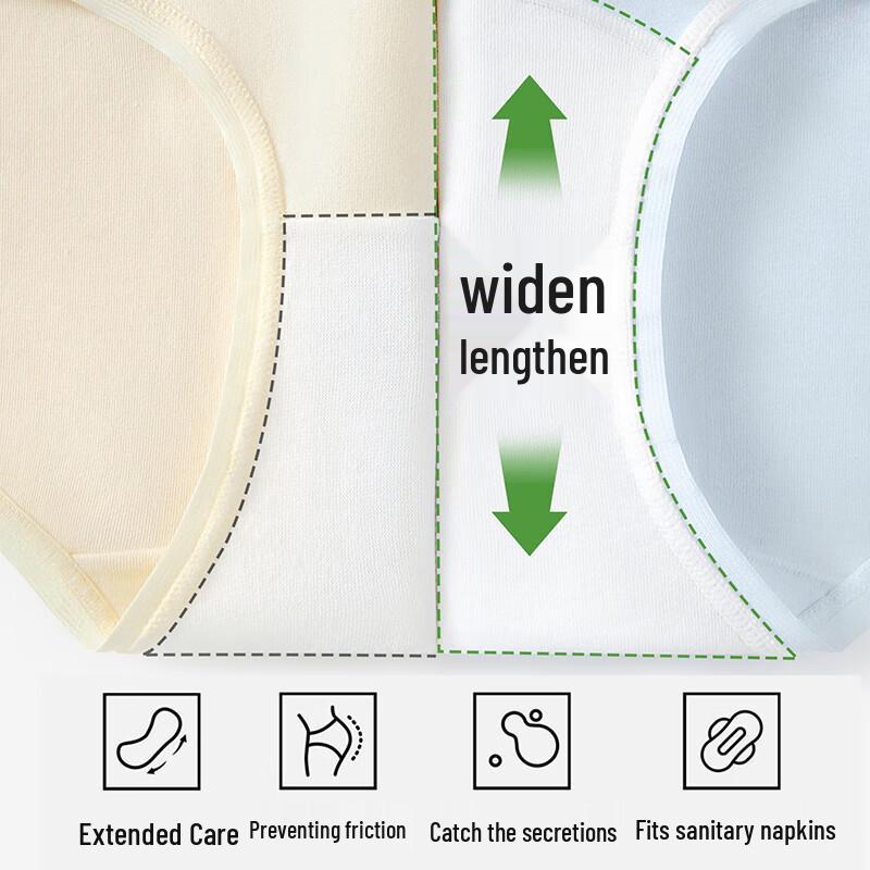 MIIOW Women's Antibacterial Pure Cotton Briefs (5-Pack)