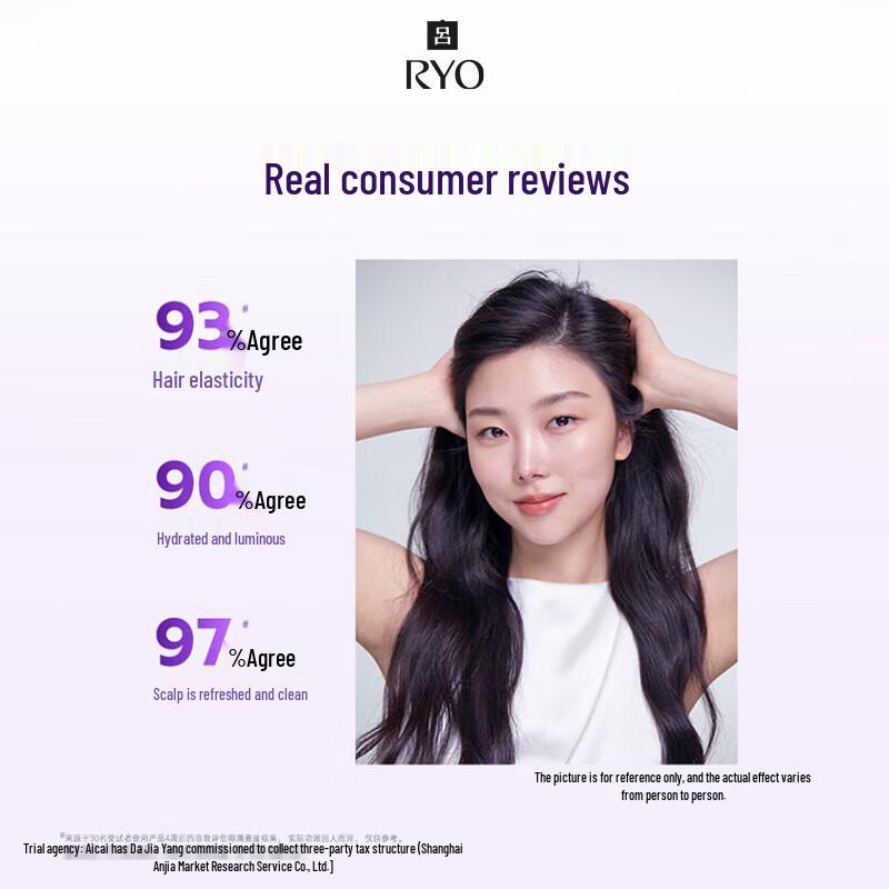 Ryo Hyaluronic Acid Aqua Glow Bouncy Shampoo