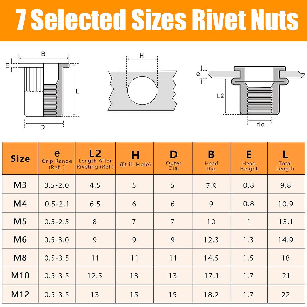 320PCS Zinc-Plated Rivet Nut Assortment M3-M12 Flat Head Vertical KnurledThreaded Rivet Insert Nutsert Cap Rivet Nu Sett