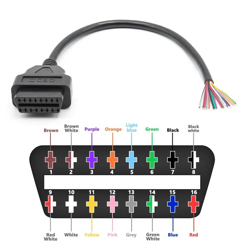 JieYuan 30cm 16pin Hembra a Macho DIY OBD2 Cable de Extensión Automotriz Herramienta de Diagnóstico Automotriz Escáner Conector OBDII