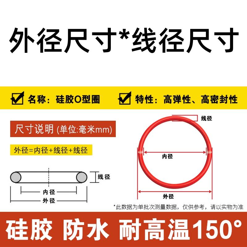 High-Temperature Silicone O-Ring Seal