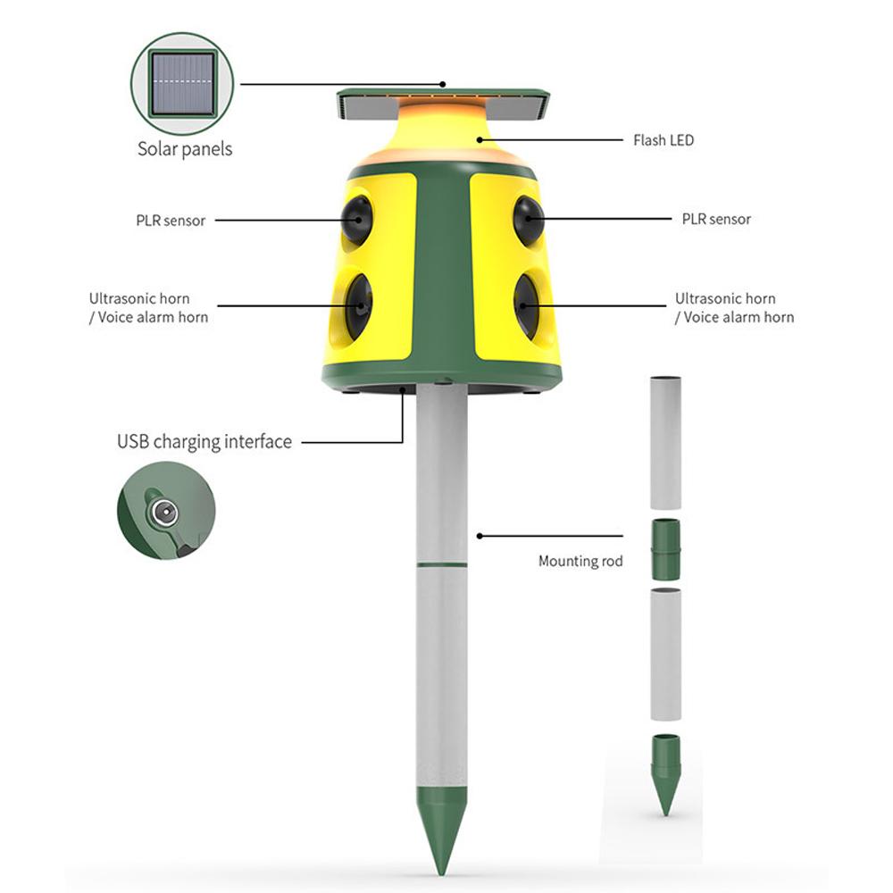 USB dobíjecí venkovní vodotěsné zařízení pro pohon zvířat PIR senzor sluneční energie Odpuzovač zvířat
