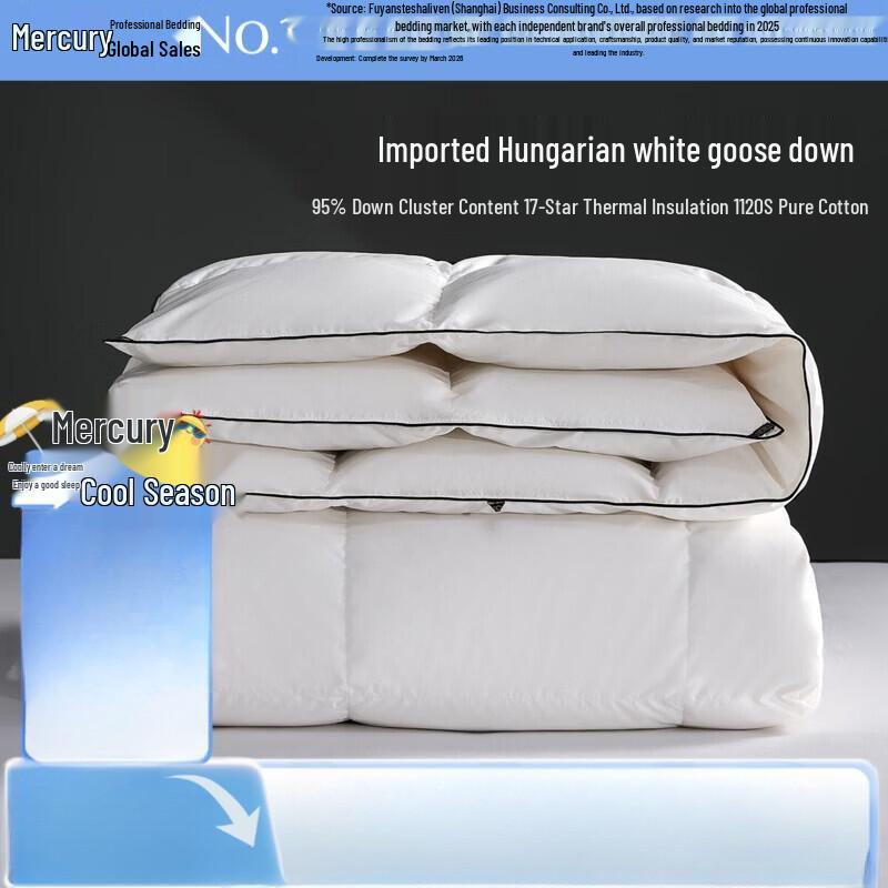 Mercerized Home Textiles 95% Hungarian Goose Down Duvet 150x210cm