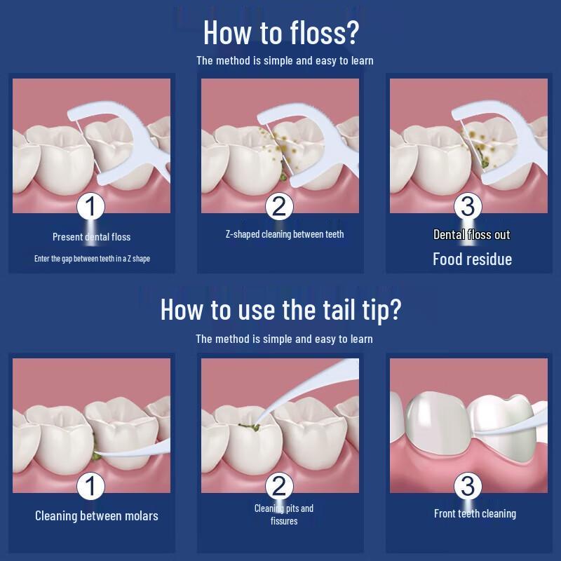 Xiaolu Mama Dental Floss Picks (Family Pack)