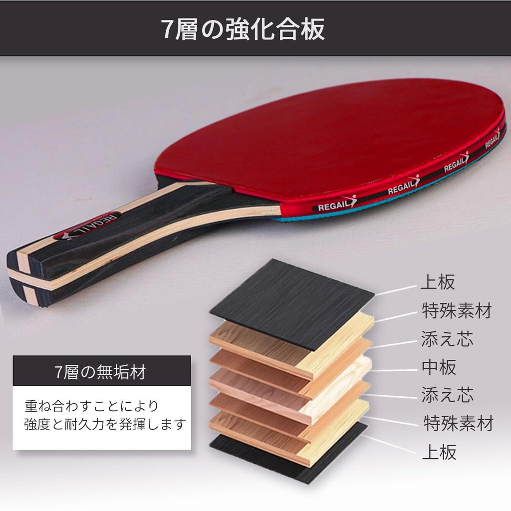 smine manual by professional coach Table tennis racket set with racket 2 3 ping pong professional [Beginner's included] case, beginner/intermediate