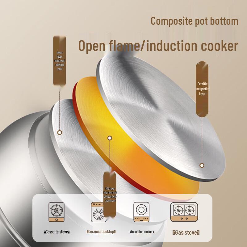 MAXCOOK Stainless Steel Steamer Pot