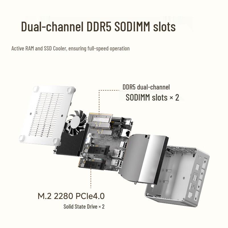 Minisforum UM880 Plus Mini PC (CN version)