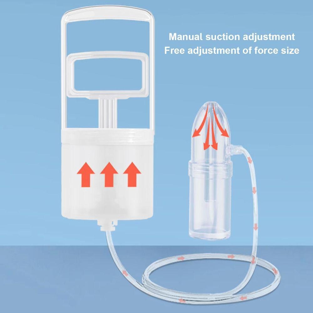 Nasal Irrigator Baby Nasal Aspirator Nose Sucker Nose Cleaner Kids Nasal Inhaler  For Newborns