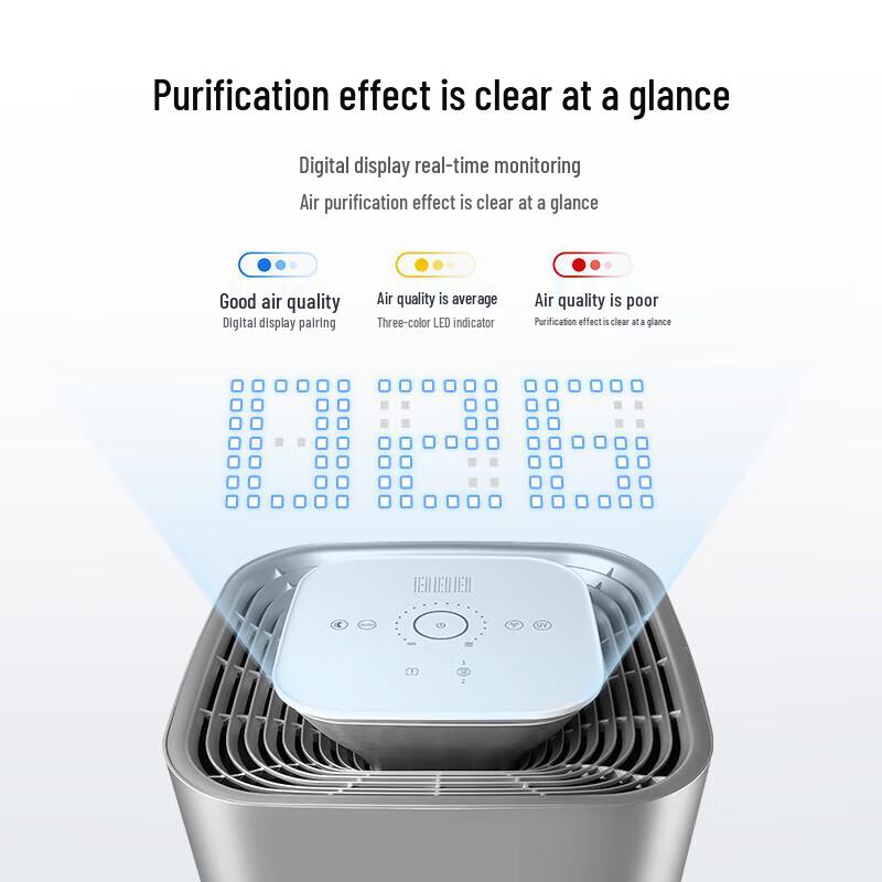Honeywell Indoor Air Purifier & Sterilizer