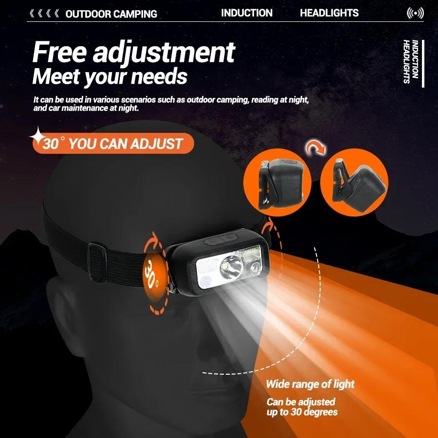 Portable Mini Head Mounted Flash Light USB Rechargeable With Motion Sensor LED Headlight Professional Security Patrol Emergency