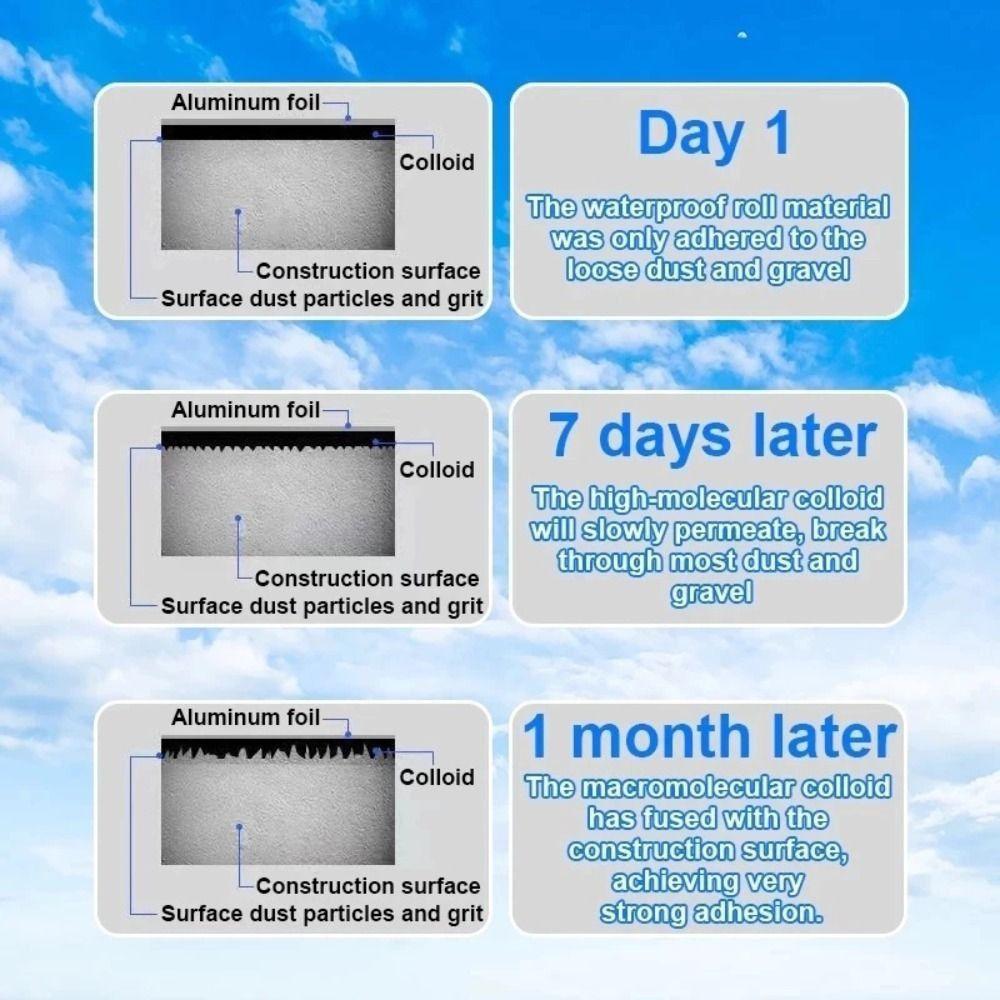 Thicken Waterproof Tape Upgrade Roof Leaks Repair New Butyl Tape