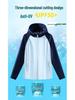 Ice Silk UV Protection Cardigan: Men's/Women's Lightweight UPF50+ Summer Cover-up