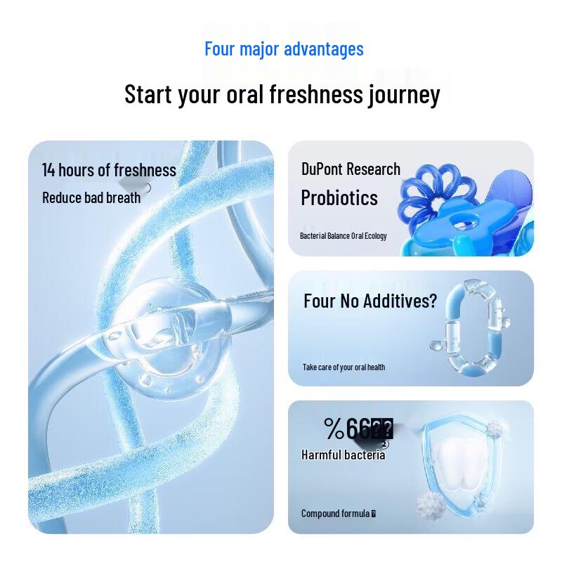 Canban SP-4 Whitening Probiotic Toothpaste