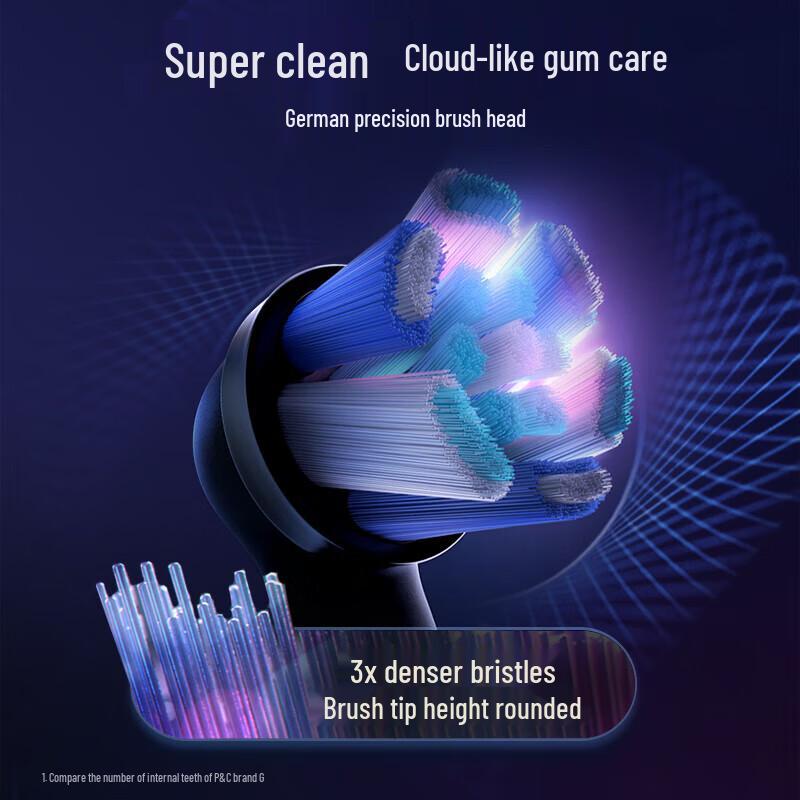 Oral-B IO9 AI Smart Electric Toothbrush
