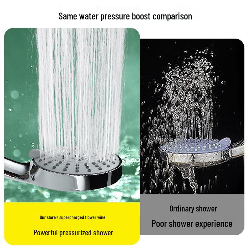 KEGOO 5-Function Handheld Shower Head Kit