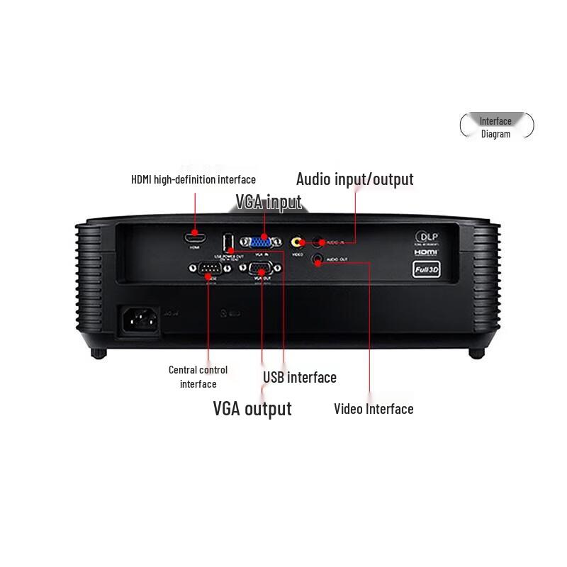 Optoma YDW5512 WXGA 3D DLP Projector (CN Version)