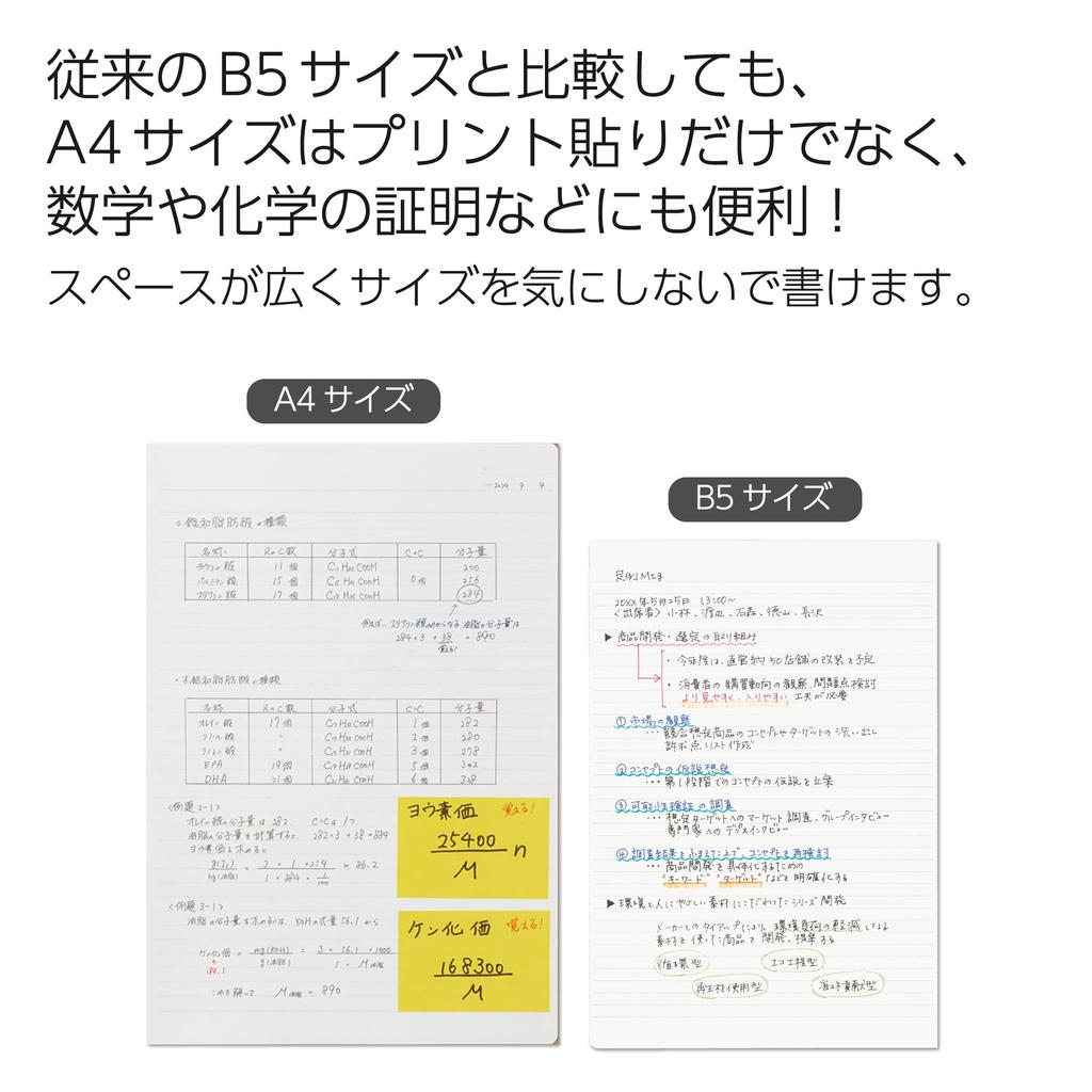 KOKUYO Campus Soft Ring A4 dotted ruled 40 Notebook, size, lines, sheets, blue, Su-S121AT-B
