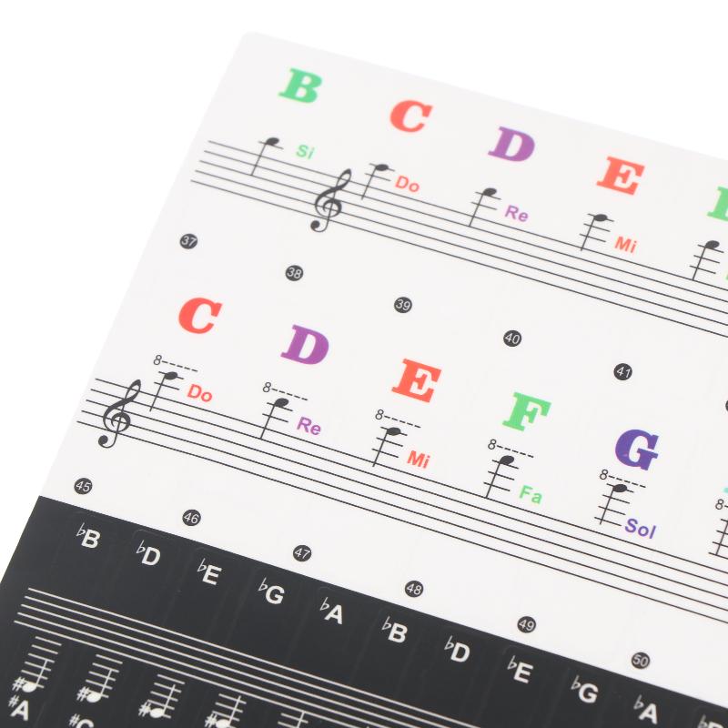 1 Set Beginner Letter Piano Sticker 88/61/54/49 Keys With Removable Colored Note Labels Piano Keyboard Stickers