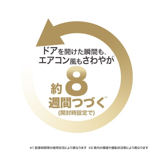 Febreze Car Air Freshener, Easy Clip, Highest Level of Odor Eliminating Ingredients, Fresh Citrus, 2.5mL X 4