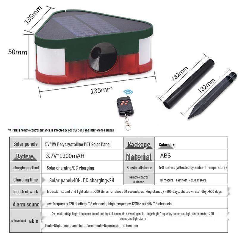 Solarbetriebener Wildtieralarm & Licht zum Schutz von Bauernhöfen