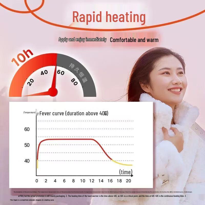 Kobayashi Instant Stick-On Heat Patches, 60 Count