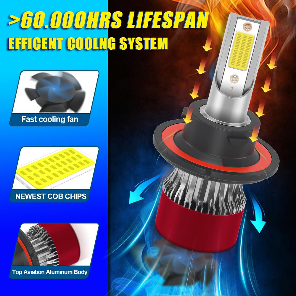 H13 9008 LED Headlight High/Low  Beam & H11 H8 Fog Light Bulbs Combo Kit 6000K White Super Brightness