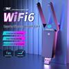 Мережа – USB Wi-Fi адаптери