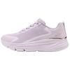Chaussures pour femme – Baskets