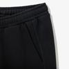 NEW ERA 25Fw Essential Sweatpants Black 14742090