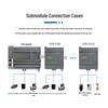 Industrial Communication Gateways and IO Modules