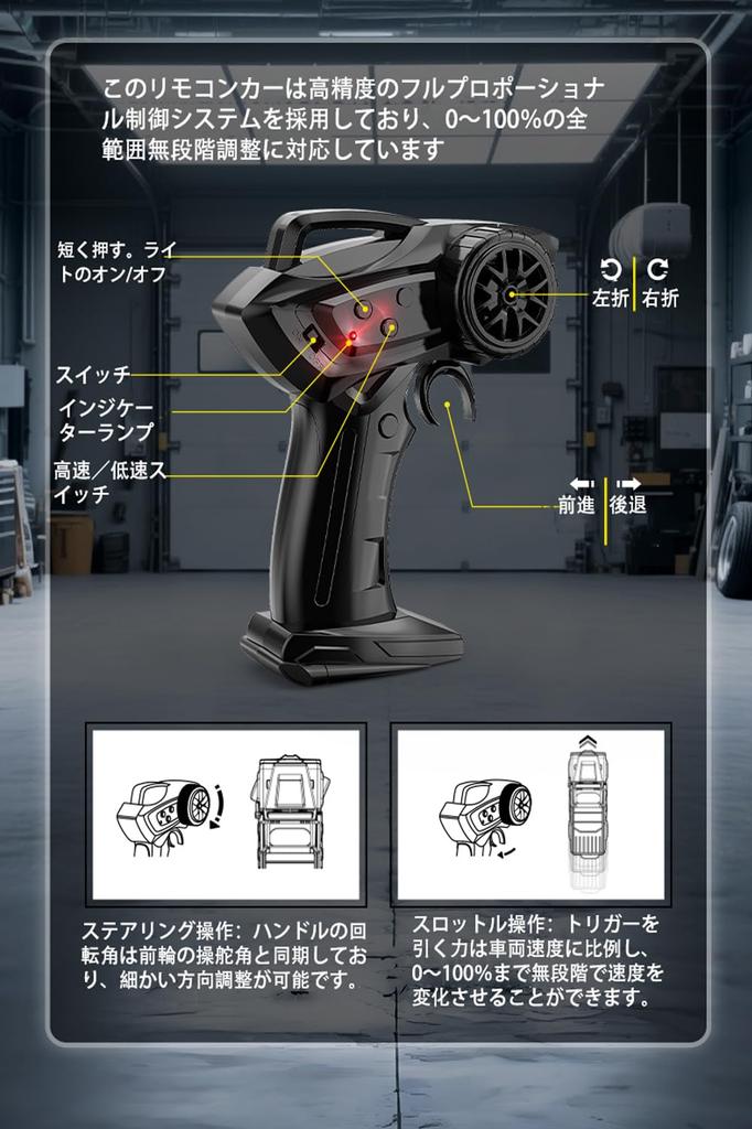 Scale RC Jeep Desktop Mini Drift Car for USB LED Easy to Toy Car for Great Gift 164 Off-Road Kids, Rechargeable, Lights, Use, Kids, (E86 Yellow)