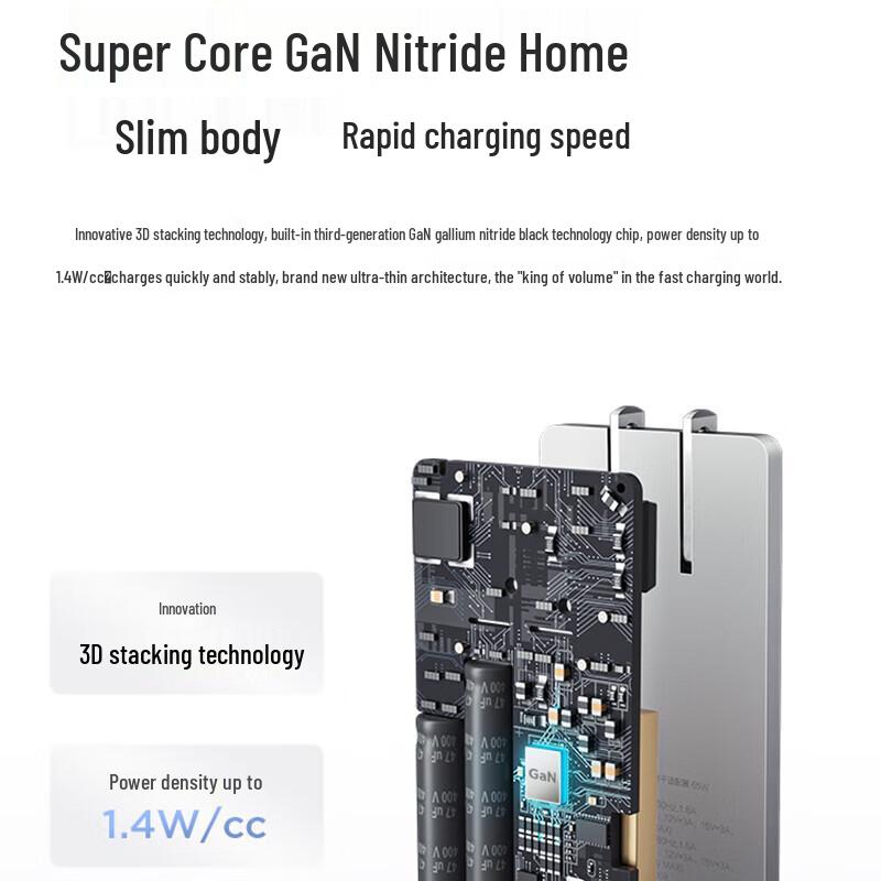 Lenovo ThinkBook Portable GaN 65W PD Type-C Charger