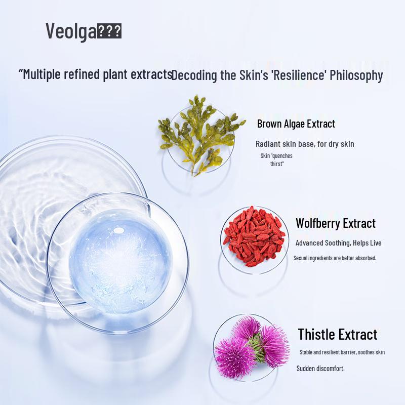 FUERJIA Skincare Gift Sets