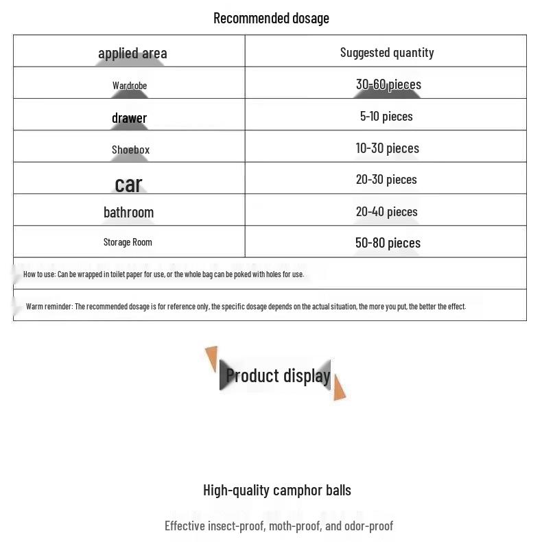 Household Camphor Balls: Anti-Mold, Anti-Moth, Anti-Insect Camphor Wood Blocks for Wardrobe and Bedroom