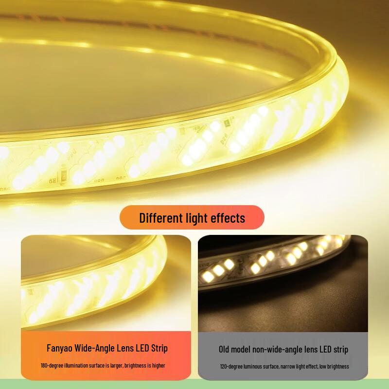 FANYAO Outdoor Waterproof LED Strip Light