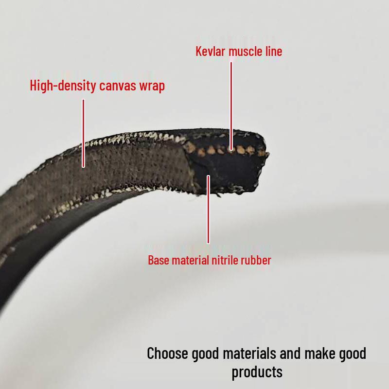 High-Quality Wear-Resistant O-Type V-Belt for Semi/Fully Automatic Washing Machine Motors