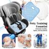 Car Seat Protector Set Universal Leather Seat Guard Waterproof Baby Mat for Crumbs and Potty Training 2-in-1 - Anti-Slip + Spills,