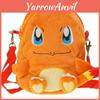 Here Are Ten Suggested Titles For Your Pokmon Plush Backpack Product