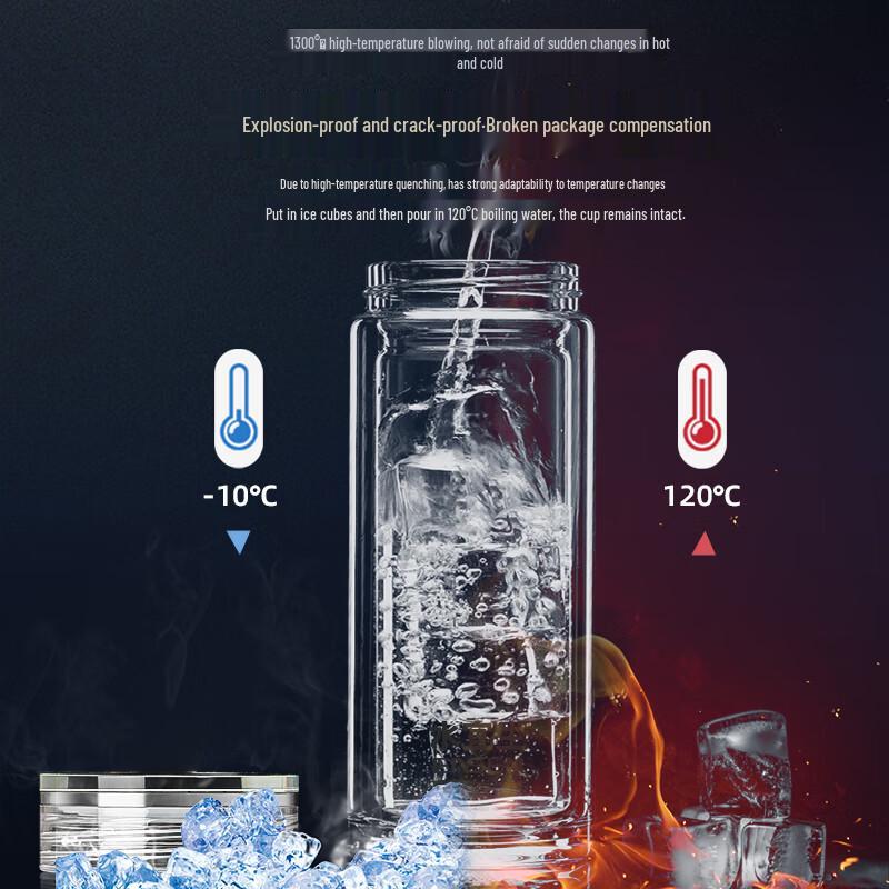 Shui Yisheng Double-Layer Insulated Glass Tea Cup