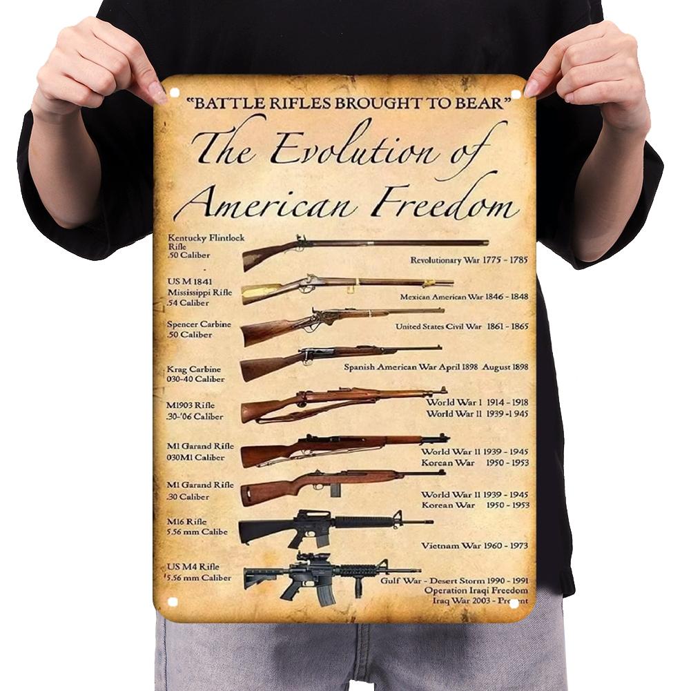 

Металлические пушки жестяная вывеска прямоугольная железная картина настенная декор для домашнего бара 30x40 см QDE