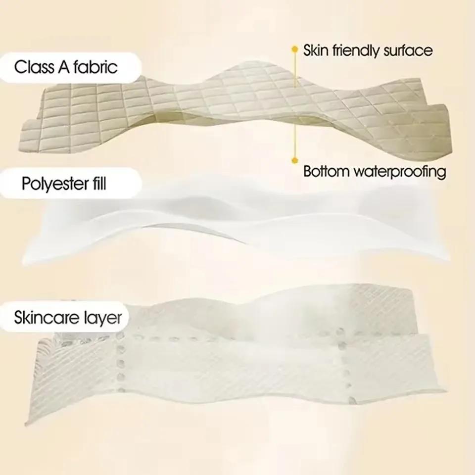 Waterproof Mattress Protector Cover Bed Fitted Sheet Single/Double/135/150/160 Muti Size Gray/White/Blue/Red No Pillowcases