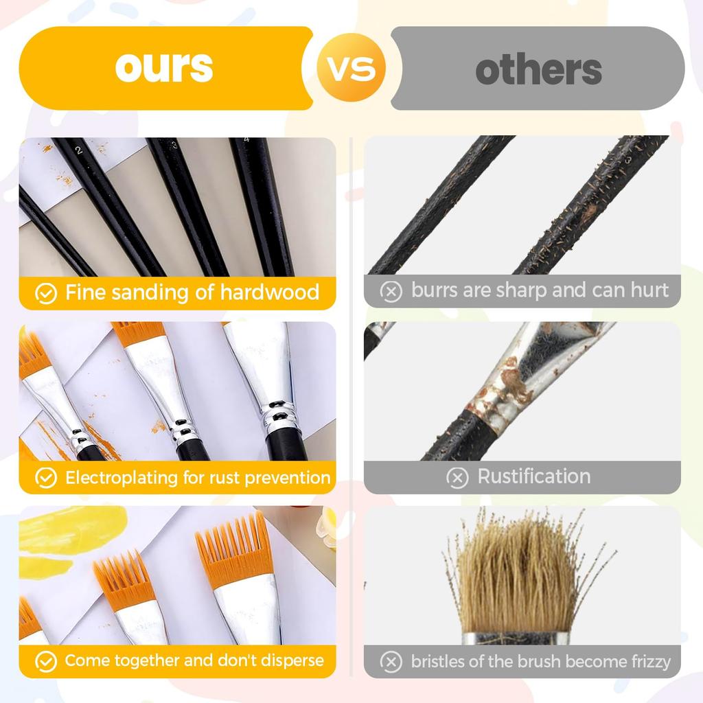 Conjunto de Pentes Escovas Art Grainer 4PCS, Conjunto de Pentes Escovas de Tinta Acrílica para Artista, Pincéis de Pintura de Cerdas de Nylon Pequenas Para Acrílico, Óleo e Aquarela