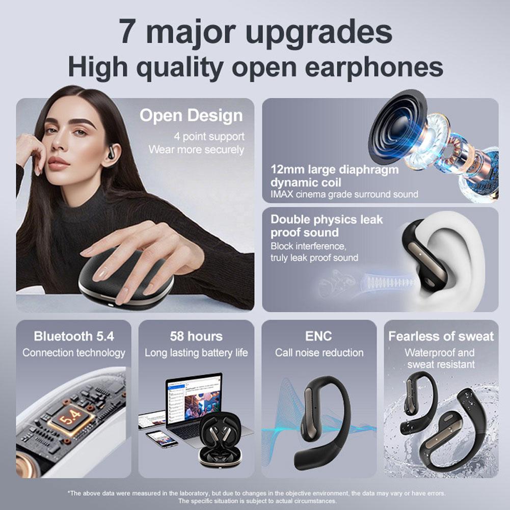 5.4 Smart Bluetooth Headphones With AI Simultaneous Interpretation Long Battery Life Open-Ear Sports Headphones -Yj55
