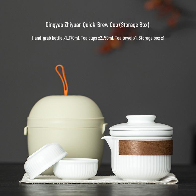 Five Great Kilns Portable Travel Tea Set: One Pot and Two Ceramic Cups Souvenir Gift