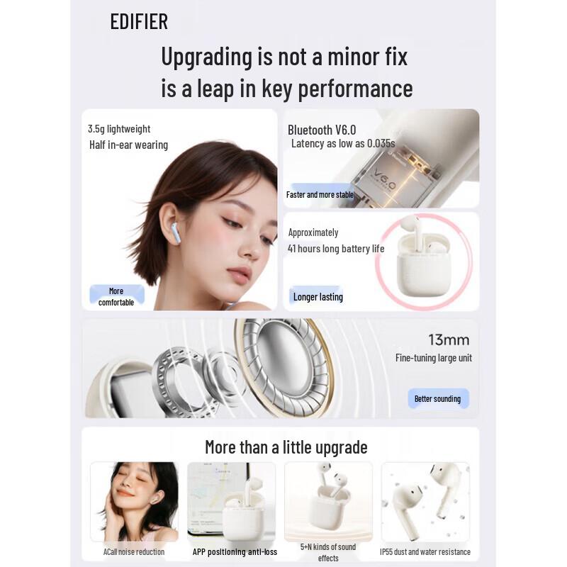 Edifier Zero Air Pro True Wireless Semi-in-ear Earbuds